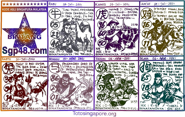 Kode Syair Sgp Hari Ini 2 Agustus 2021 - Prediksi Sgp Keraton4D