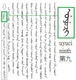 滿語角落 A Manchu Corner: 如何讀懂滿文？第一講︰介紹文 How to Read Manchu? First Lesson ...