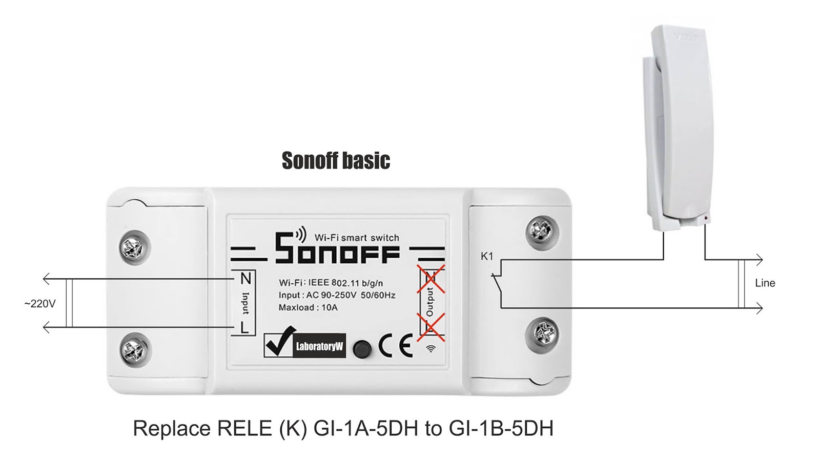 Рулонные шторы в умном доме