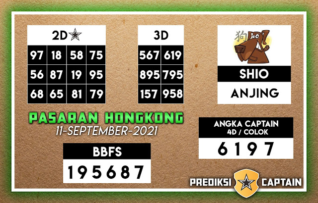 prediksi captain