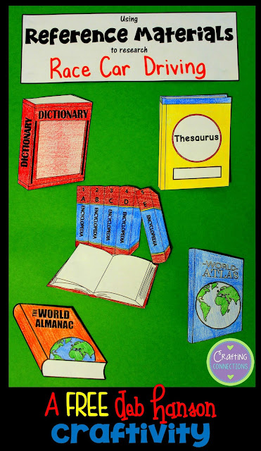 Reference Materials Craftivity... FREE! Students explain how they would use a dictionary, thesaursus, atlas, almanac, and encyclopedia to research for/write a report on the topic of their choice!