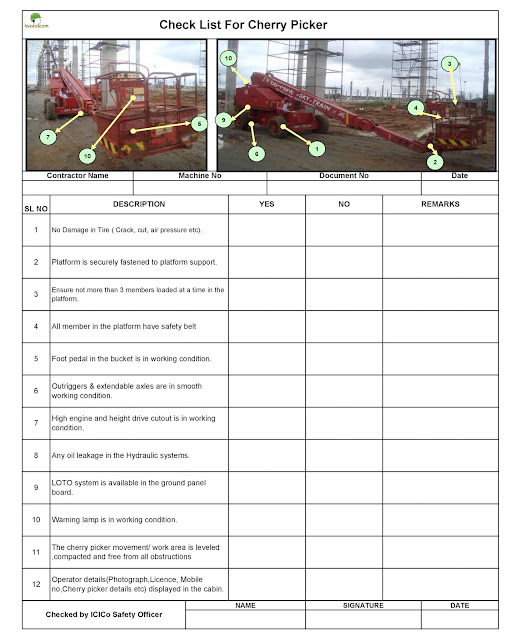 Machine and Equipments Weekly Inspection Check List in excel Format