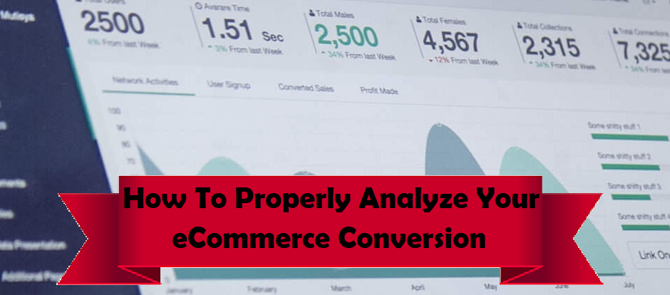 ecommerce conversion rate formula