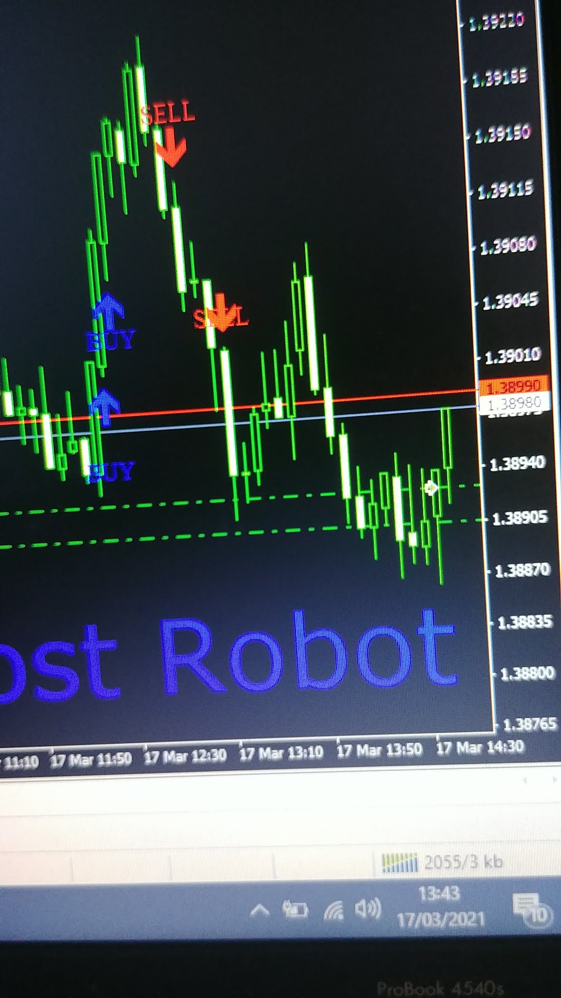 Fly4studiesCameroon Best Forex Robot In The World Explained