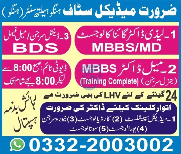 Hangu Health Center Medical Jobs 2021