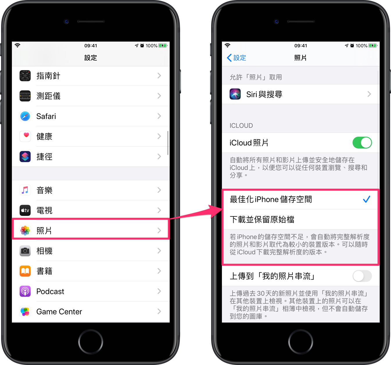 iCloud 照片 vs Google 相簿