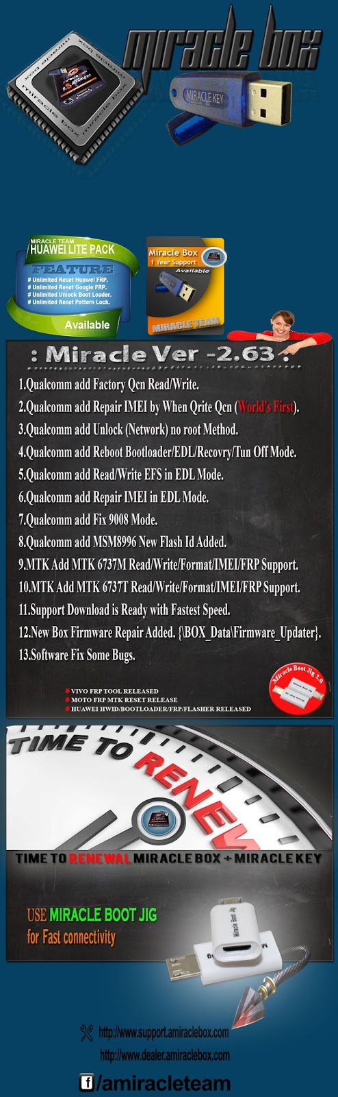 Miracle Box 2.63 Qualcomm & MTK Joint Big Update