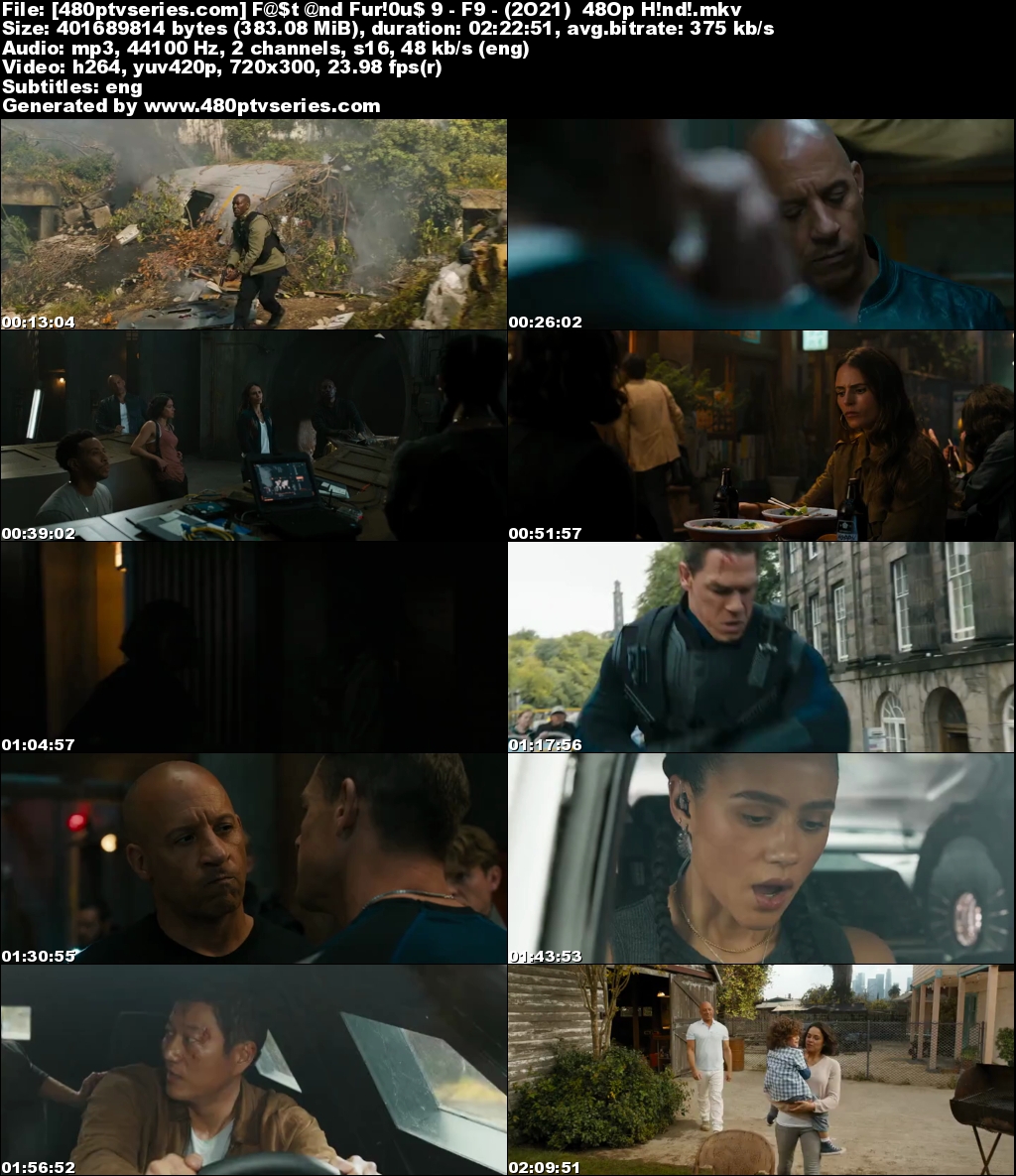 Fast & Furious 9 (2021) English 350MB WebRip 480p Free Watch Online Full Movie Download Worldfree4u 9xmovies