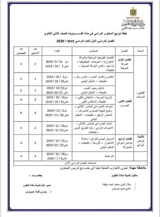 توزيع منهج الفيزياء الجديد للمرحلة الثانوية 2020 %25D8%25AA%25D9%2588%25D8%25B2%25D9%258A%25D8%25B9%2B%25D9%2585%25D9%2586%25D9%2587%25D8%25AC%2B%25D8%25A7%25D9%2584%25D9%2581%25D9%258A%25D8%25B2%25D9%258A%25D8%25A7%25D8%25A1%2B%25D8%25A7%25D9%2584%25D9%2585%25D8%25B1%25D8%25AD%25D9%2584%25D8%25A9%2B%25D8%25A7%25D9%2584%25D8%25AB%25D8%25A7%25D9%2586%25D9%2588%25D9%258A%25D8%25A9%2B2020%2B%25283%2529