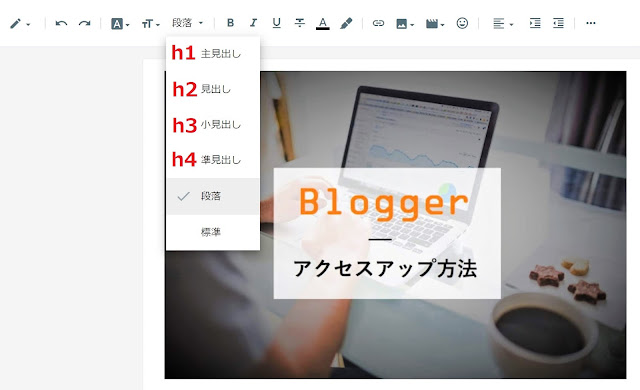 Bloggerの見出し一覧