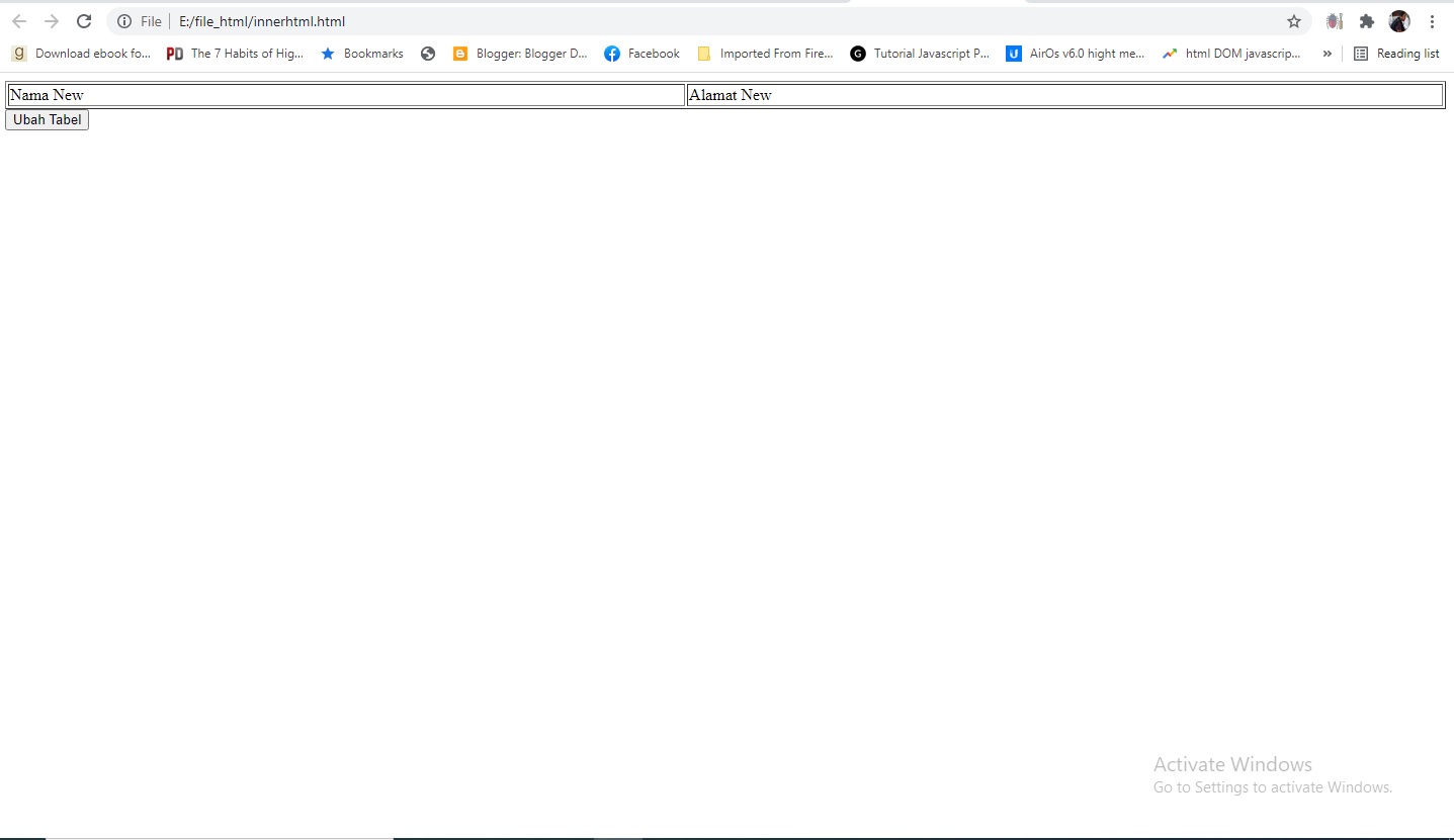 Script innerhtml. Getelementbyid. Button onclick html. Document. Операторы html.