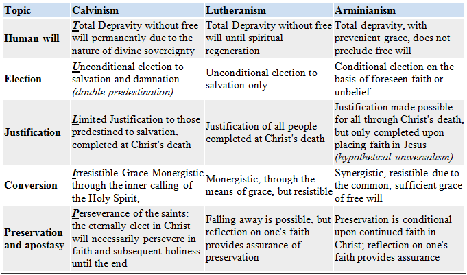 Homebrewed Theology July 2014
