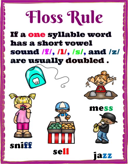 Smart and Special Teaching: The Floss Rule for Spelling and Reading