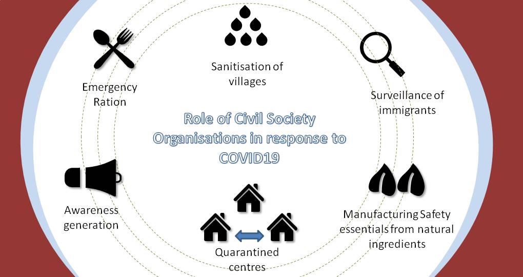 India’s civil society role 'critical' as lockdown begins to impact