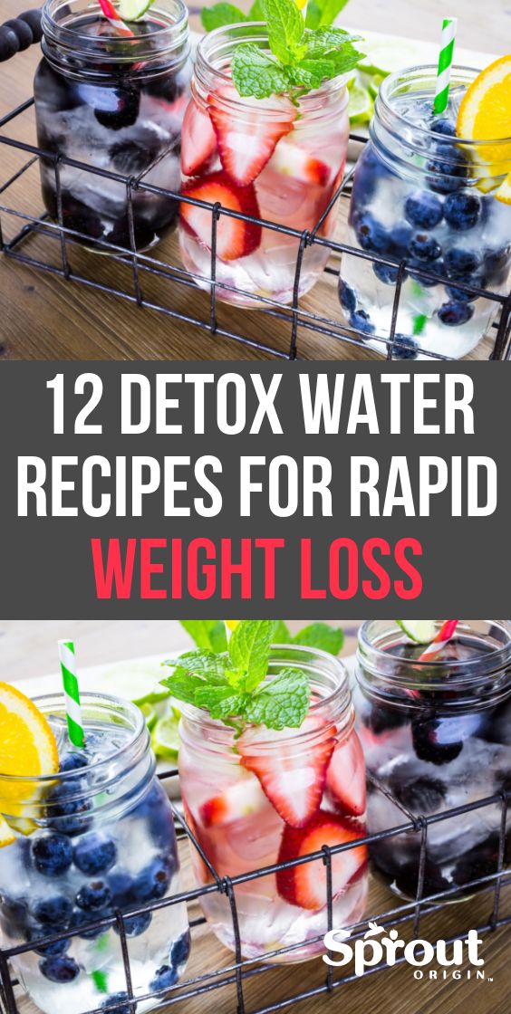 Lose weight easily 12 detox water recipes for rapid weight loss