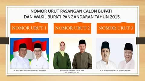 Inilah Nomor Urut Pasangan Calon Bupati Pangandaran - PPS ...