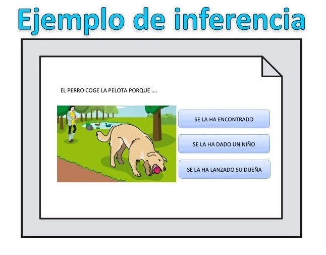 Sesión 5 La Inferencia en la Lectura
