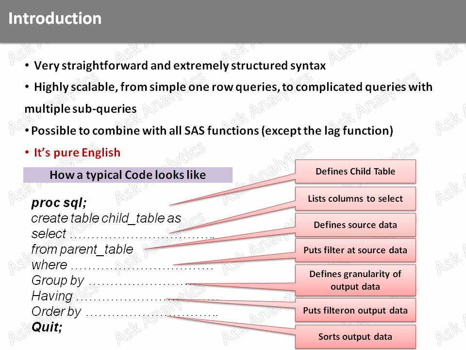 Ask Analytics: SQL in SAS