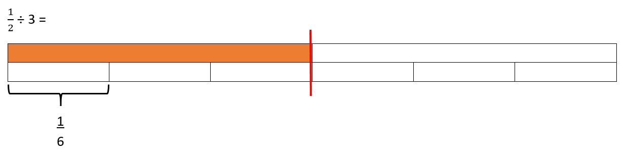 Visual Representations In Primary Maths