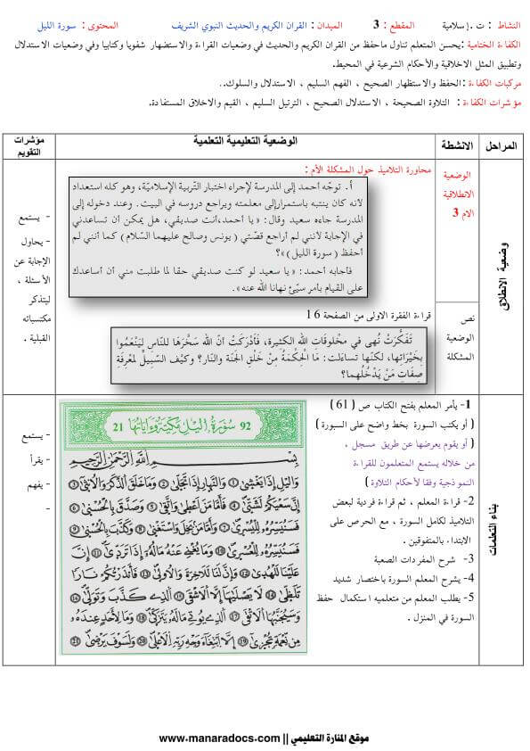 الليل شرح سورة دلالات تربوية