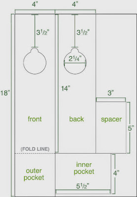 The diagram with measurements for the door hanger organizer. (MCT)