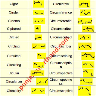 English Shorthand [C] Alphabet Outlines