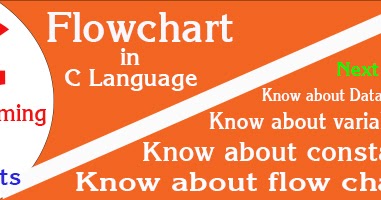 How to draw Flowchart in C Programming Language - Online Free Education ...