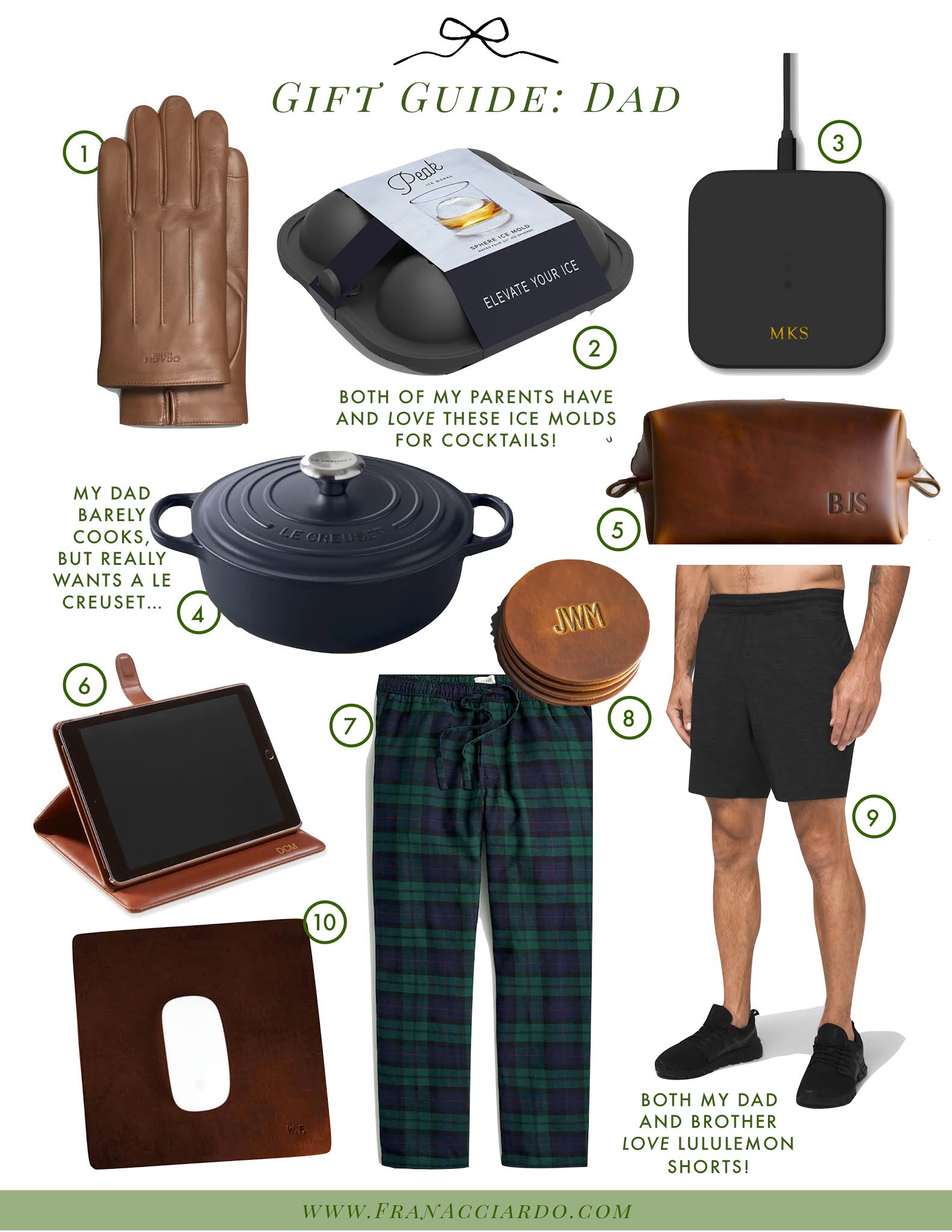 Boyfriends Parents Christmas Ideas For Your Mom Boyfriends Mum