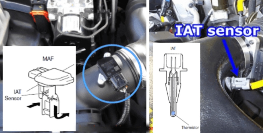 Fungsi dan Cara Kerja Intake Air Temperatur Sensor (IATS) DWI PURWANTO