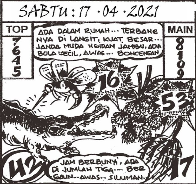 Prediksi Hk 17 April 2021 Keraton4d Data Togel Hk