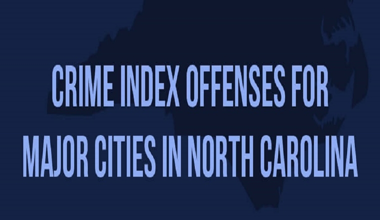 Is Crime on the Rise? Top Crime Statistics of North Carolina's Biggest Cities #infographic