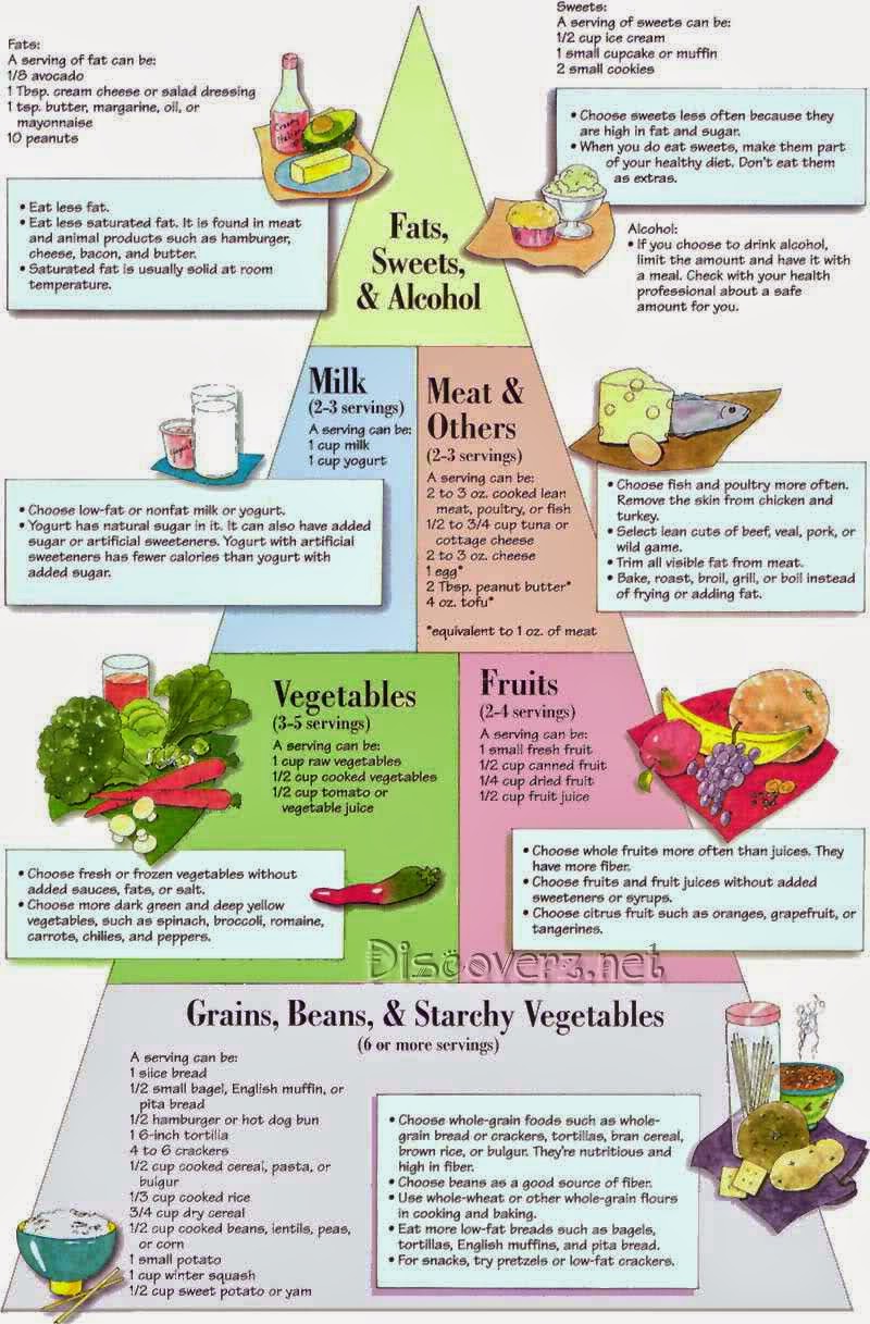 diabetic-food-chart-health-tips-in-pics