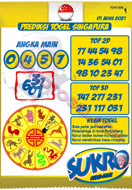 Prediksi Togel Mbah Sukro Singapura Minggu 01 Agustus 2021