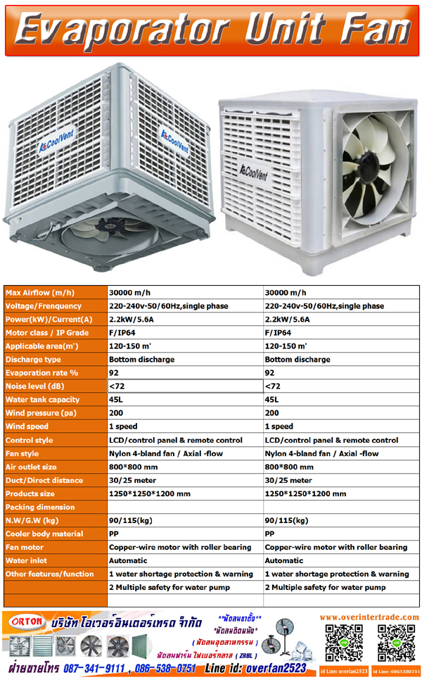 %25E0%25B8%259E%25E0%25B8%25B1%25E0%25B8%2594%25E0%25B8%25A5%25E0%25B8%25A1%25E0%25B8%25AD%25E0%25B8%25B5%25E0%25B9%2581%25E0%25B8%25A7%25E0%25B8%259B2