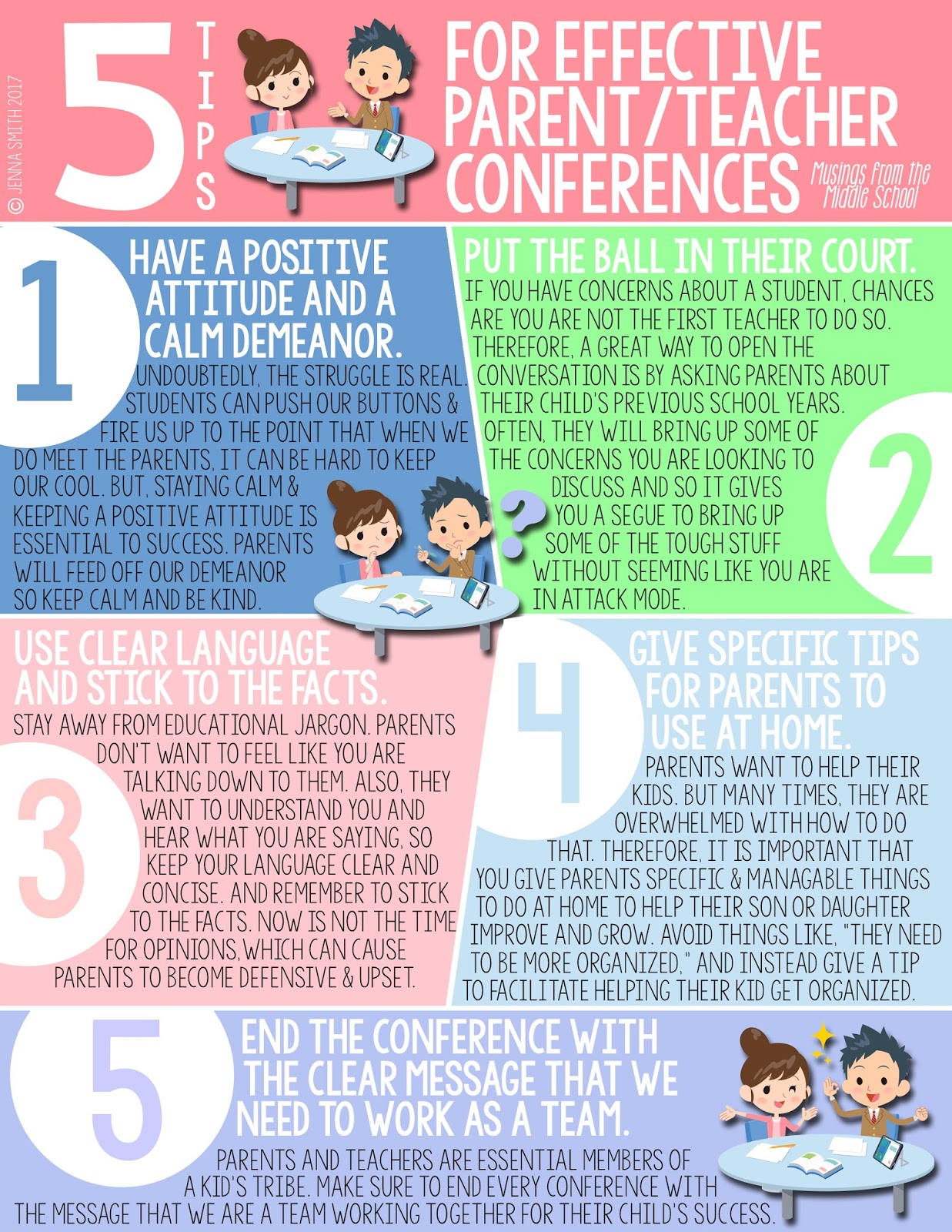 5 Tips for Effective Parent/Teacher Conferences Musing From The