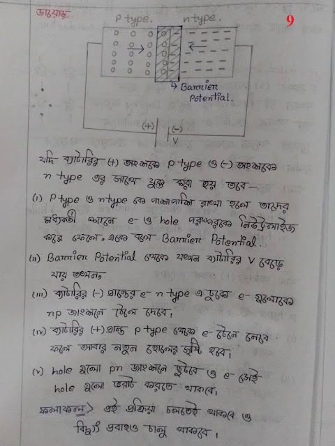 ৯ম ও ১০ম শ্রেণির পদার্থ বিজ্ঞানের ১৩তম অধ্যায়ের হ্যান্ড নোট