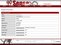 What Is Pfsense PFSense Solutions: What is PFSense