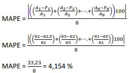 Cara Menghitung Mean Absolute Percentage Error Mape Khoiri Com