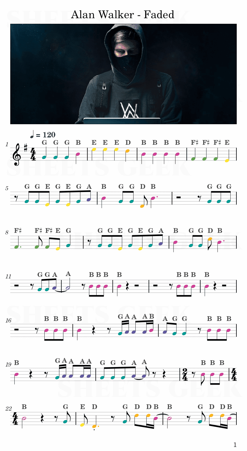 Alan Walker - Faded Flute Easy Sheets Music for piano, keyboard, flute, violin, sax, celllo 1