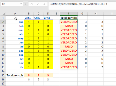 Vectores de Subtotales sobre rango dinámico