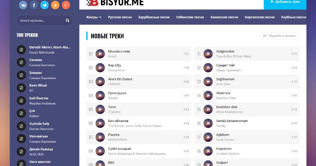 Музыка на каждый день Музыка на каждый день