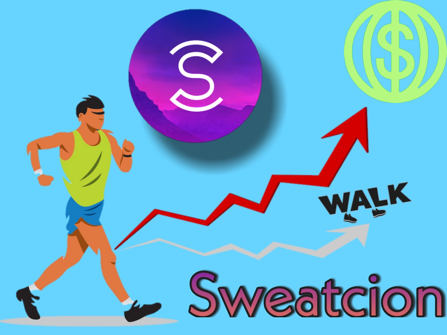 Sweatcoin تطبيق كيفية السحب