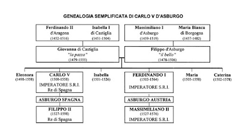 https://it.m.wikipedia.org/wiki/File:Genealogia_di_Carlo_V.jpg