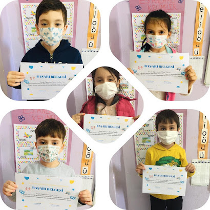 ulkemin turistik yerlerini taniyorum