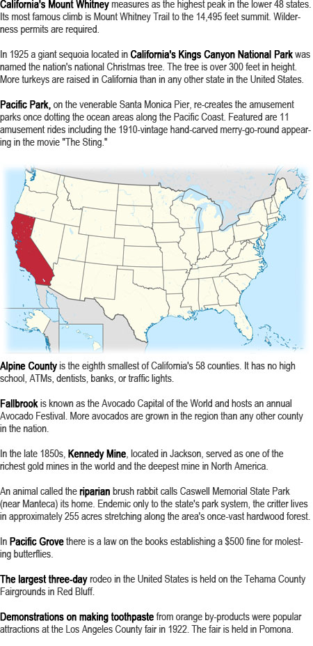 Fun facts about California for kids