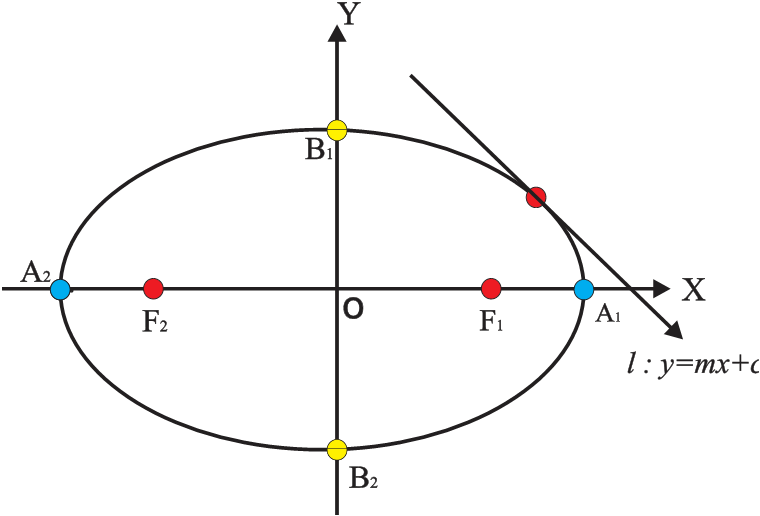 Matematika ??? Santai Aja !!! PENGERTIAN DAN PERSAMAAN Matematika ??? Santai Aja !!! PENGERTIAN DAN PERSAMAAN