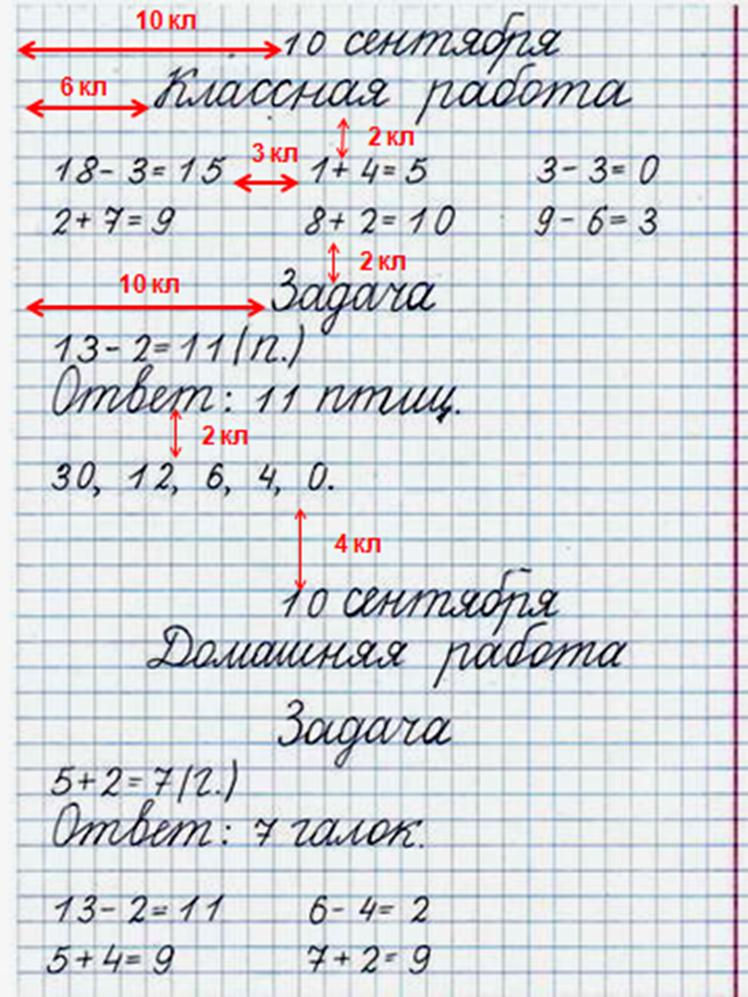 Образец оформления тетради по математике