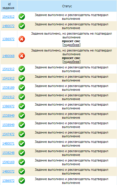 Заработок на регистрациях и создании аккаунтов