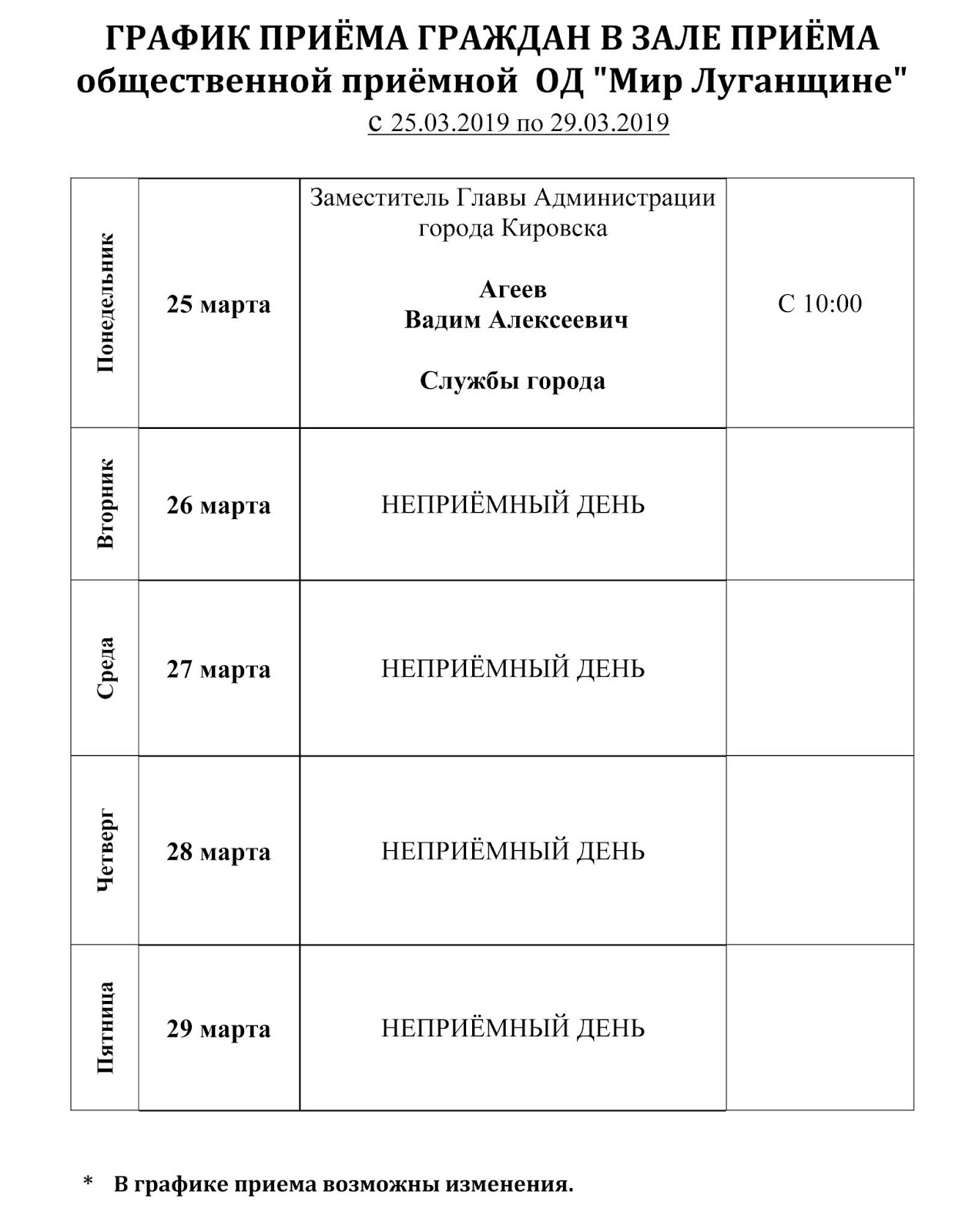 Глава Администрации - АДМИНИСТРАЦИЯ ГОРОДСКОГО ОКРУГА МУНИЦИПАЛЬНОЕ ОБРАЗОВАНИЕ 