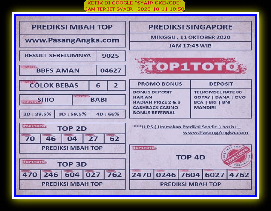 Syair Mbah Petruk 2020 Eva